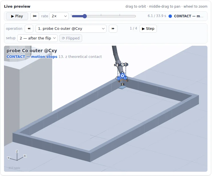 The second pass after the flip. The robot probes the corner again before welding the seams it could not reach.