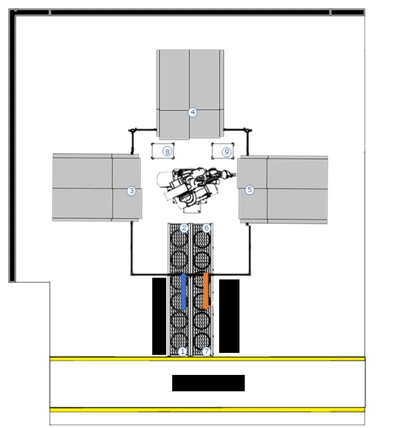 Layout with three lathes and two intermediate stations